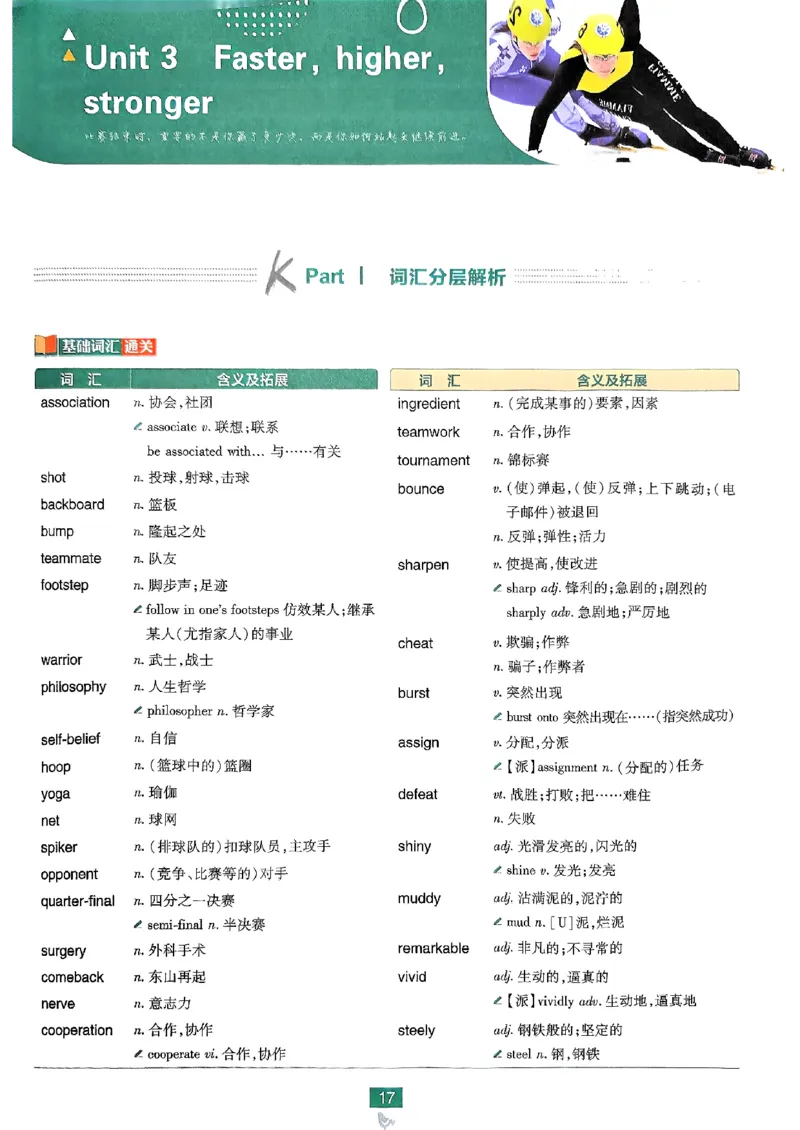 2026高二上必刷题狂K重点_2026版高中必刷题_英语_2026版高中必刷题英语《外研》_2026版高中必刷题选修一二合订版外研_WY高二上英语必刷题（选一、二合订本）