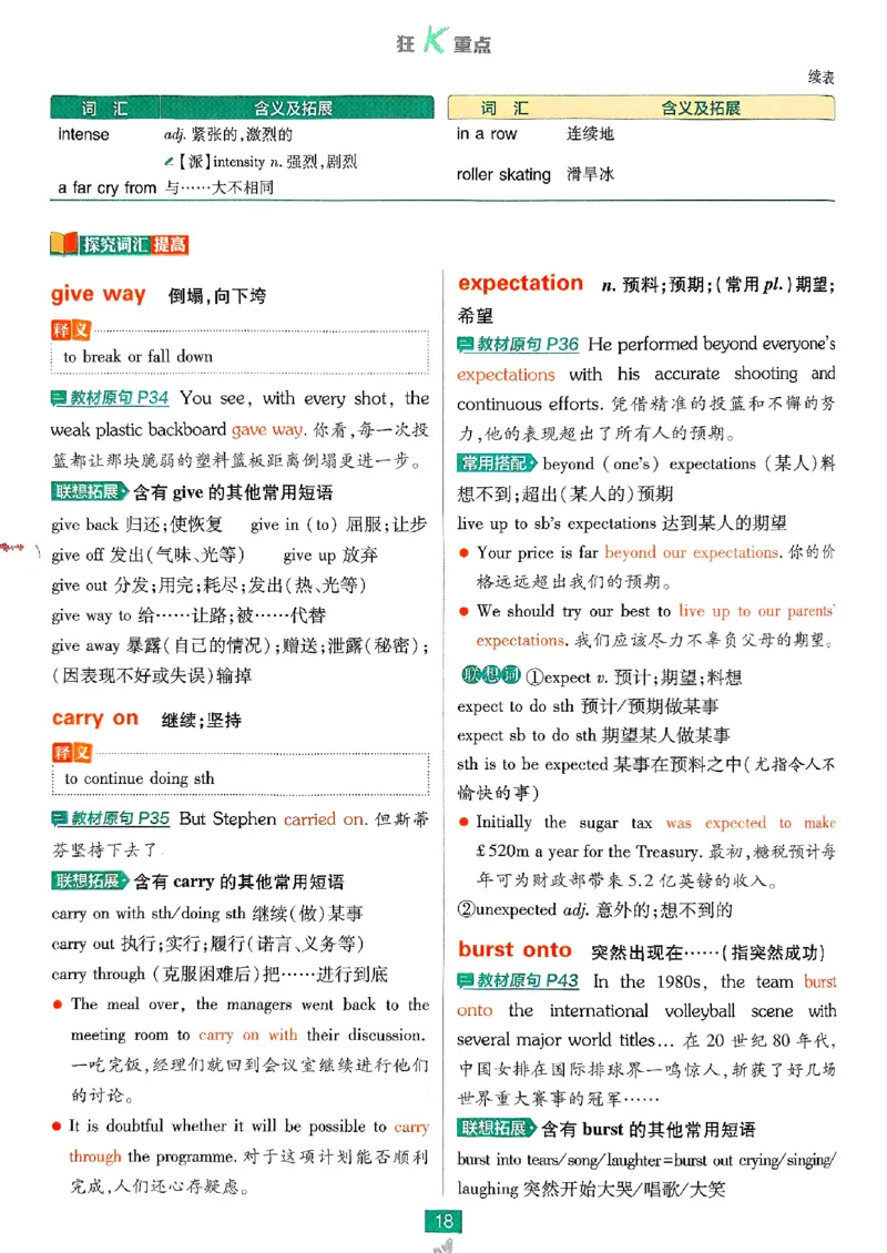 2026高二上必刷题狂K重点_2026版高中必刷题_英语_2026版高中必刷题英语《外研》_2026版高中必刷题选修一二合订版外研_WY高二上英语必刷题（选一、二合订本）