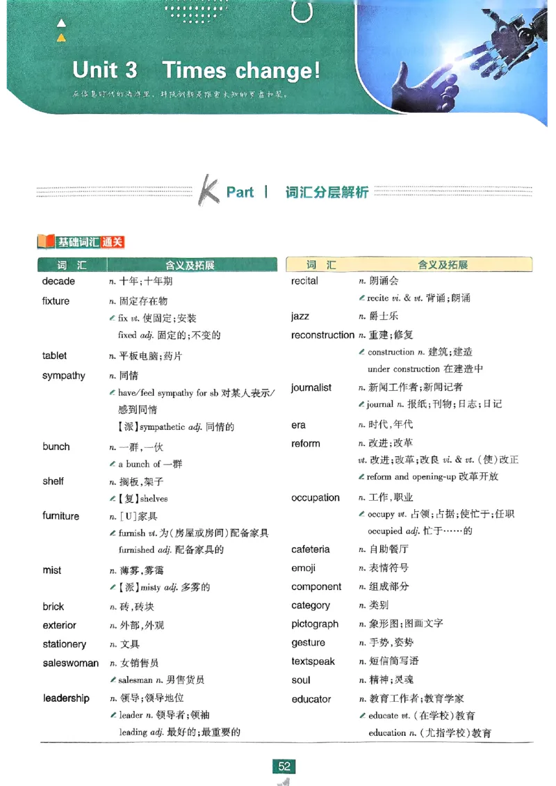 2026高二上必刷题狂K重点_2026版高中必刷题_英语_2026版高中必刷题英语《外研》_2026版高中必刷题选修一二合订版外研_WY高二上英语必刷题（选一、二合订本）