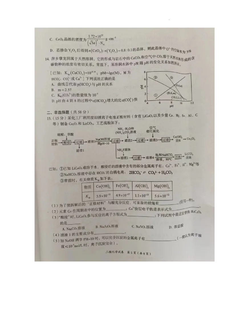 高三化学试题_2024年4月_01按日期_16号_2024届江西省萍乡市高三下学期二模考试_江西省萍乡市2023-2024学年高三下学期二模考试化学试题