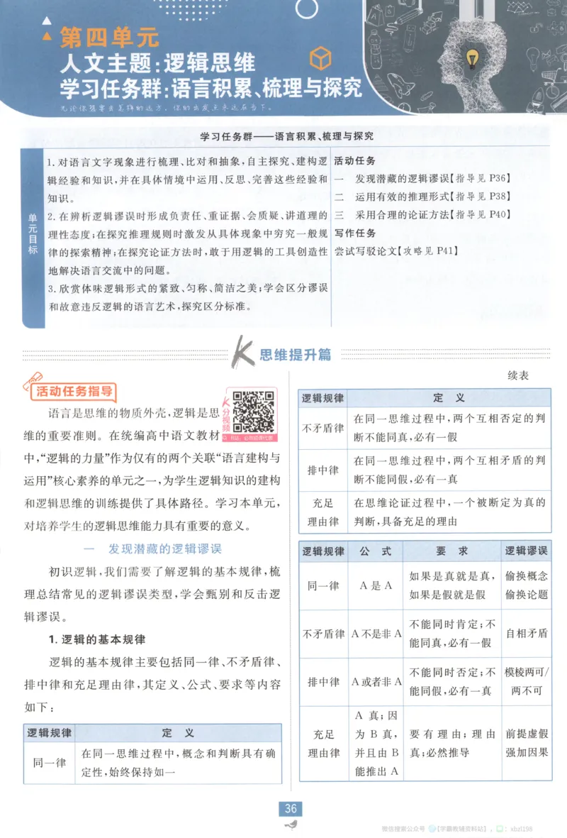 狂K重点_2026版高中必刷题_语文_2026版高中必刷题语文选修上