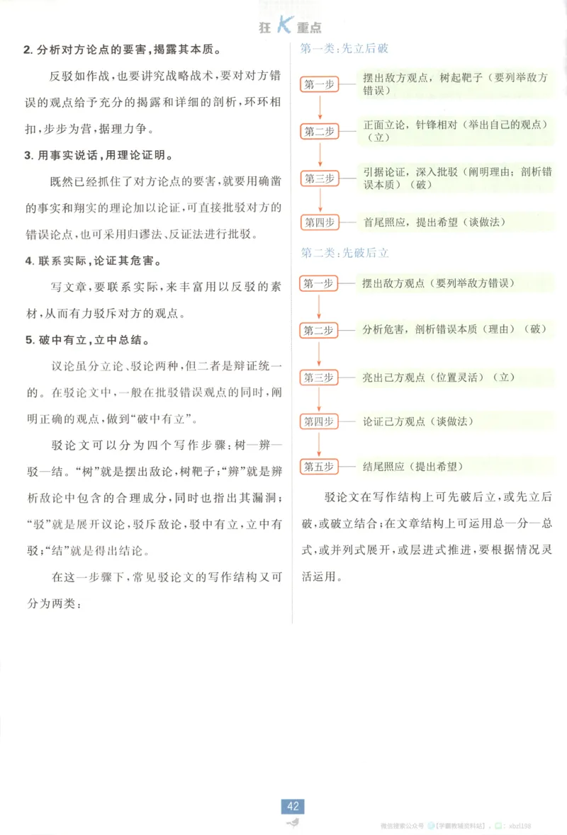 狂K重点_2026版高中必刷题_语文_2026版高中必刷题语文选修上