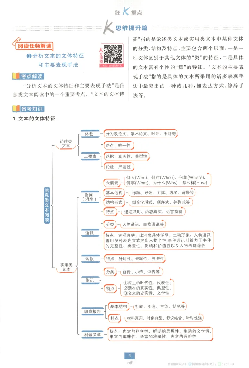 狂K重点_2026版高中必刷题_语文_2026版高中必刷题语文选修上