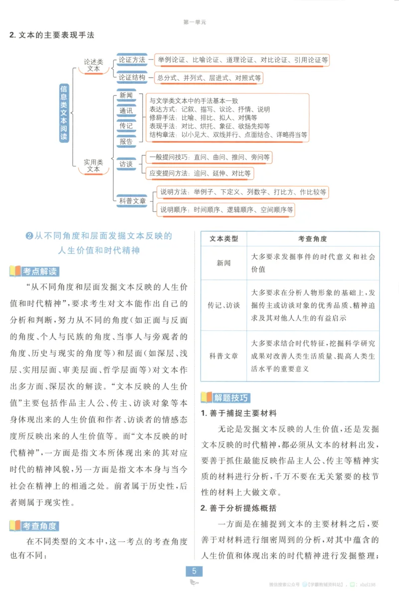 狂K重点_2026版高中必刷题_语文_2026版高中必刷题语文选修上