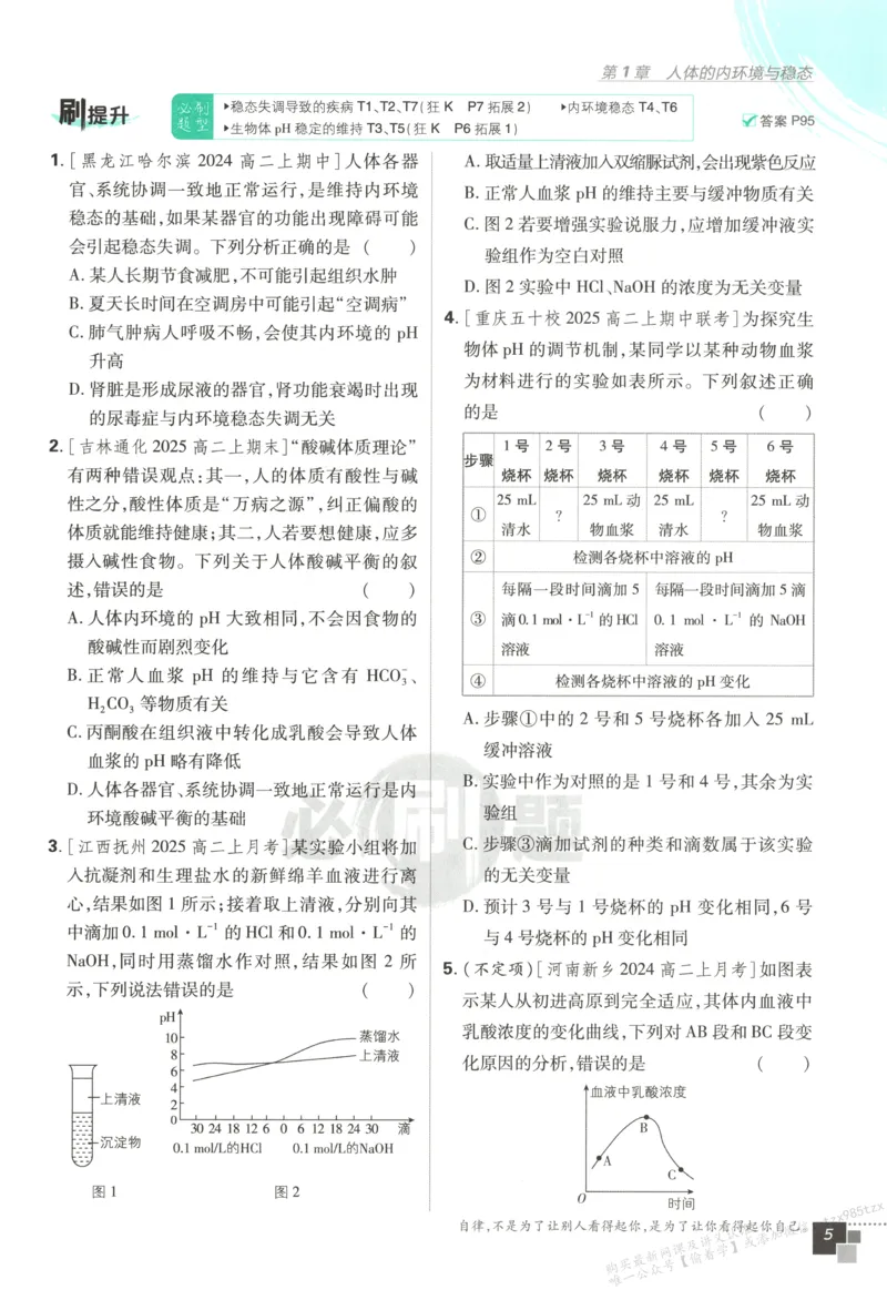 主书_生物_2026版高中必刷题生物人教版_2026版高中必刷题生物选修1RJ(1)
