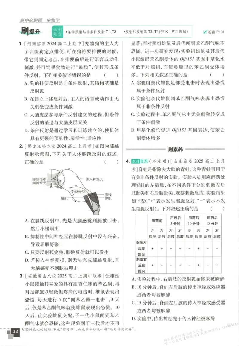 主书_生物_2026版高中必刷题生物人教版_2026版高中必刷题生物选修1RJ(1)