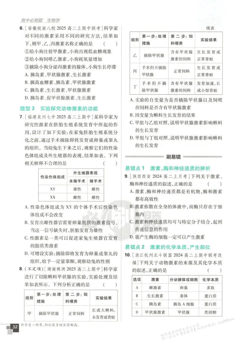 主书_生物_2026版高中必刷题生物人教版_2026版高中必刷题生物选修1RJ(1)