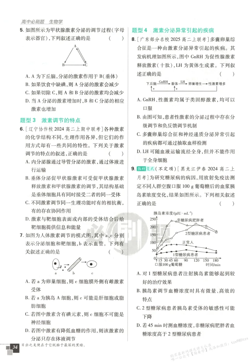 主书_生物_2026版高中必刷题生物人教版_2026版高中必刷题生物选修1RJ(1)