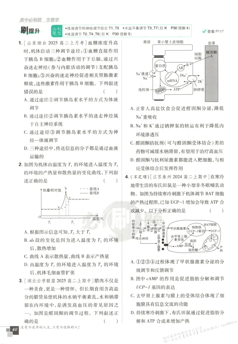 主书_生物_2026版高中必刷题生物人教版_2026版高中必刷题生物选修1RJ(1)