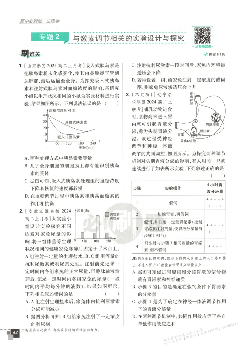 主书_生物_2026版高中必刷题生物人教版_2026版高中必刷题生物选修1RJ(1)