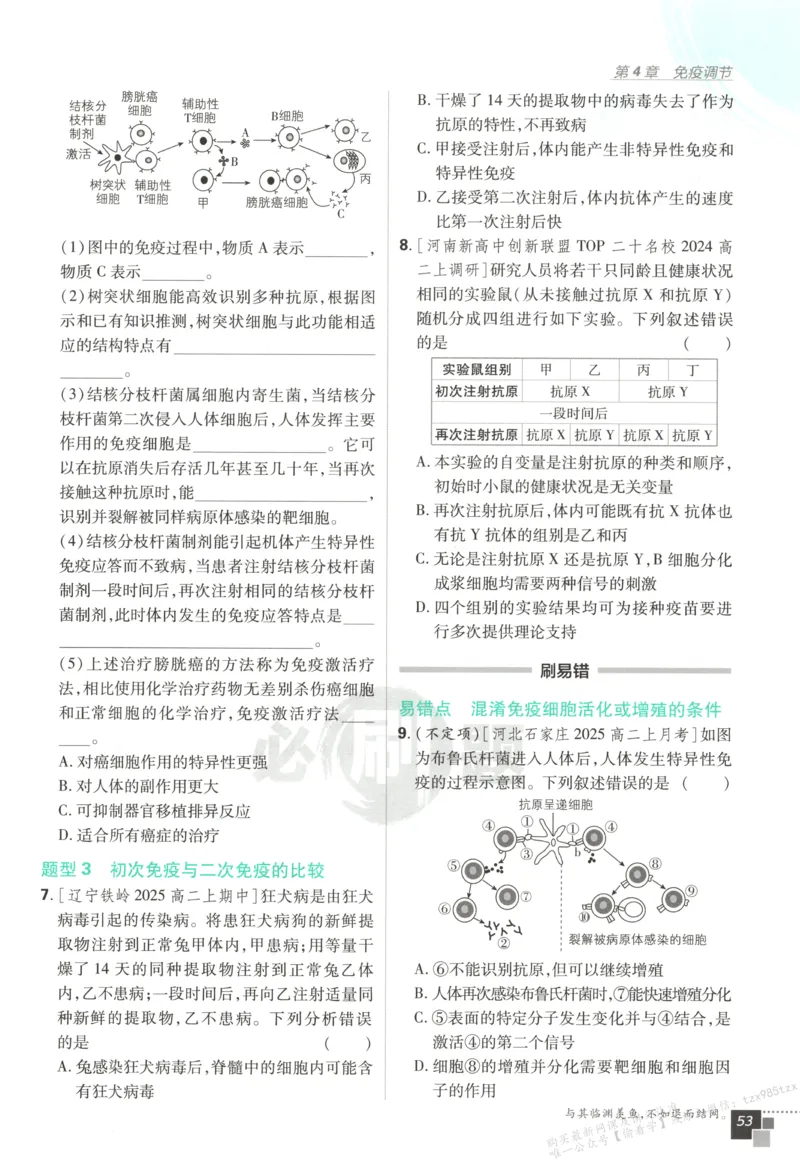 主书_生物_2026版高中必刷题生物人教版_2026版高中必刷题生物选修1RJ(1)
