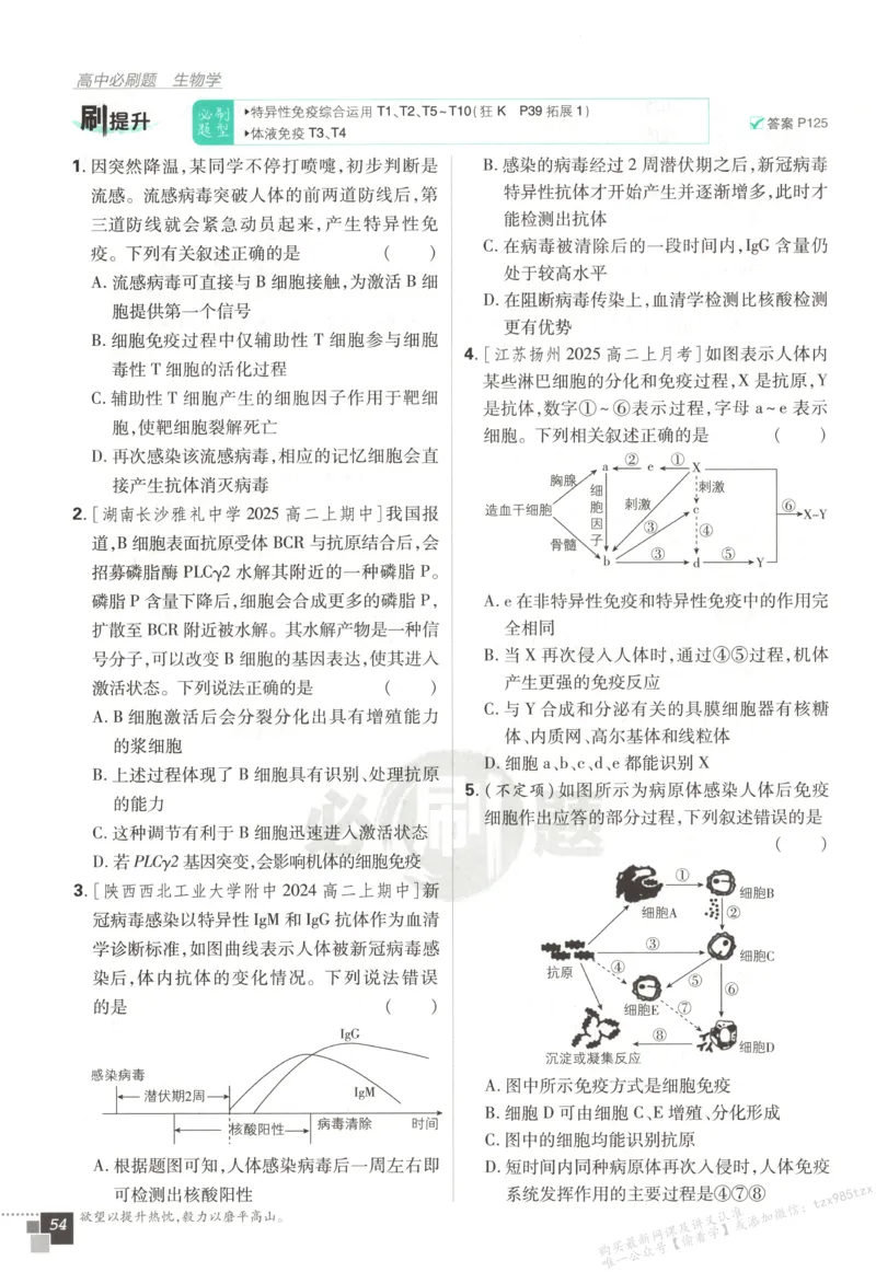 主书_生物_2026版高中必刷题生物人教版_2026版高中必刷题生物选修1RJ(1)