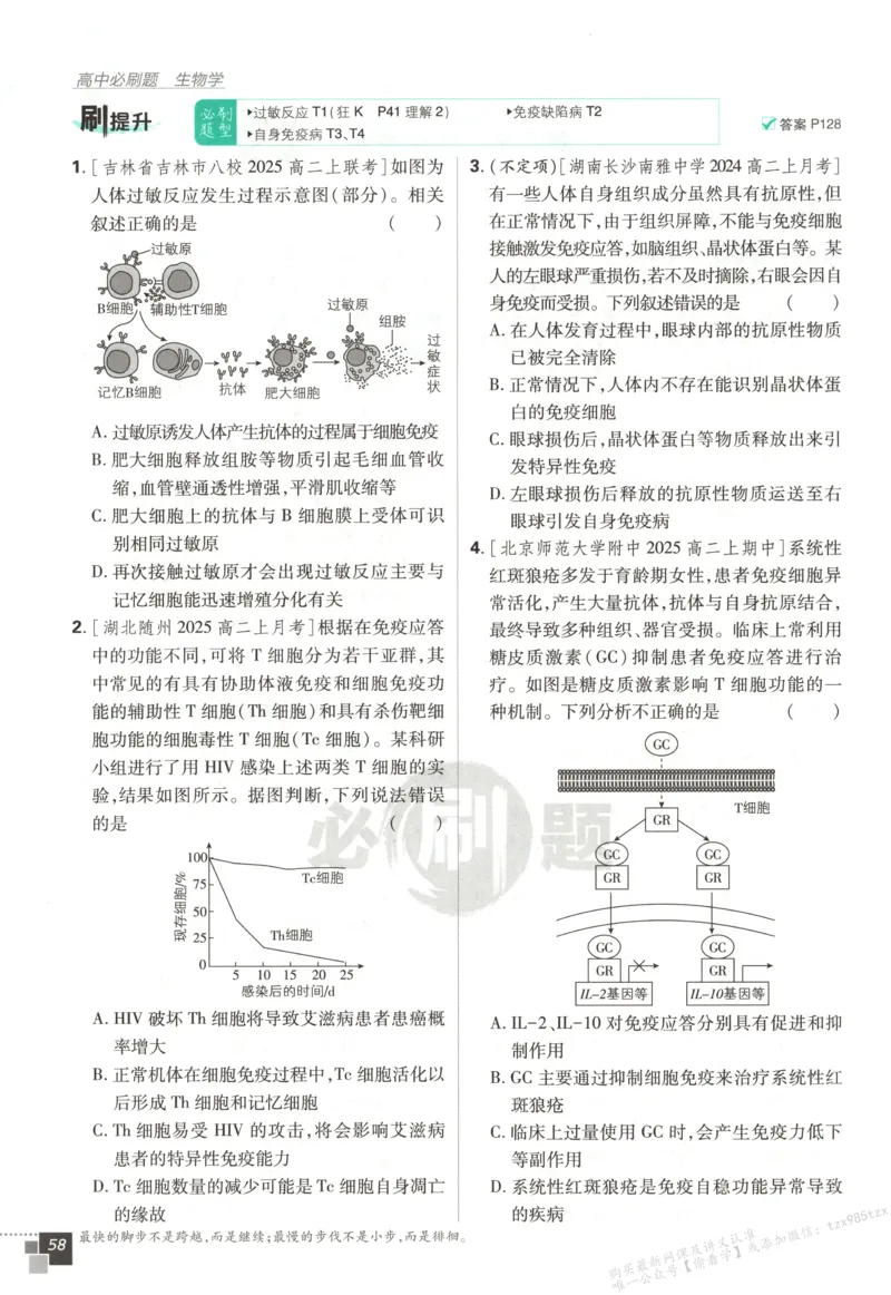 主书_生物_2026版高中必刷题生物人教版_2026版高中必刷题生物选修1RJ(1)