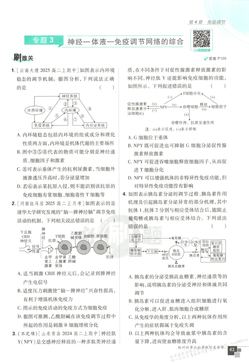 主书_生物_2026版高中必刷题生物人教版_2026版高中必刷题生物选修1RJ(1)