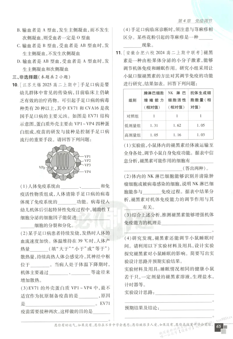主书_生物_2026版高中必刷题生物人教版_2026版高中必刷题生物选修1RJ(1)