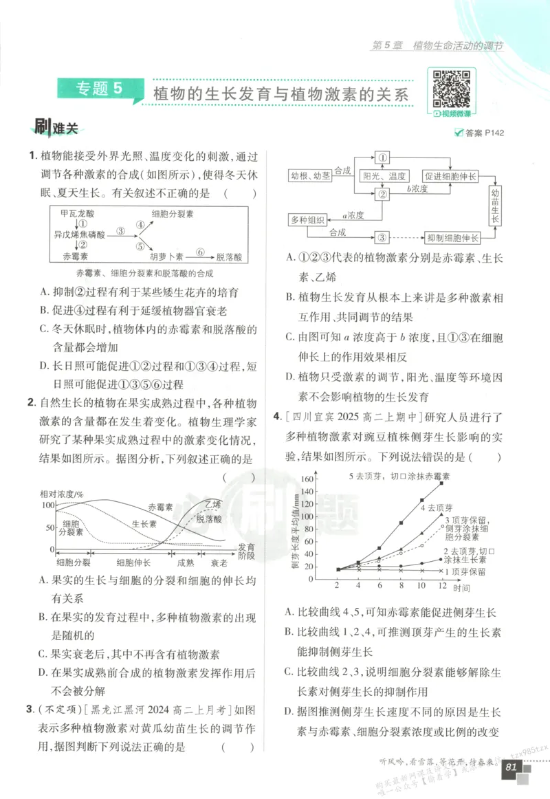 主书_生物_2026版高中必刷题生物人教版_2026版高中必刷题生物选修1RJ(1)