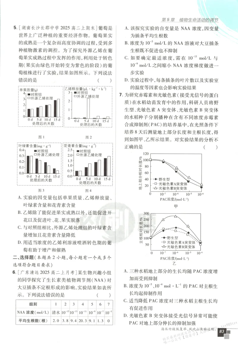 主书_生物_2026版高中必刷题生物人教版_2026版高中必刷题生物选修1RJ(1)
