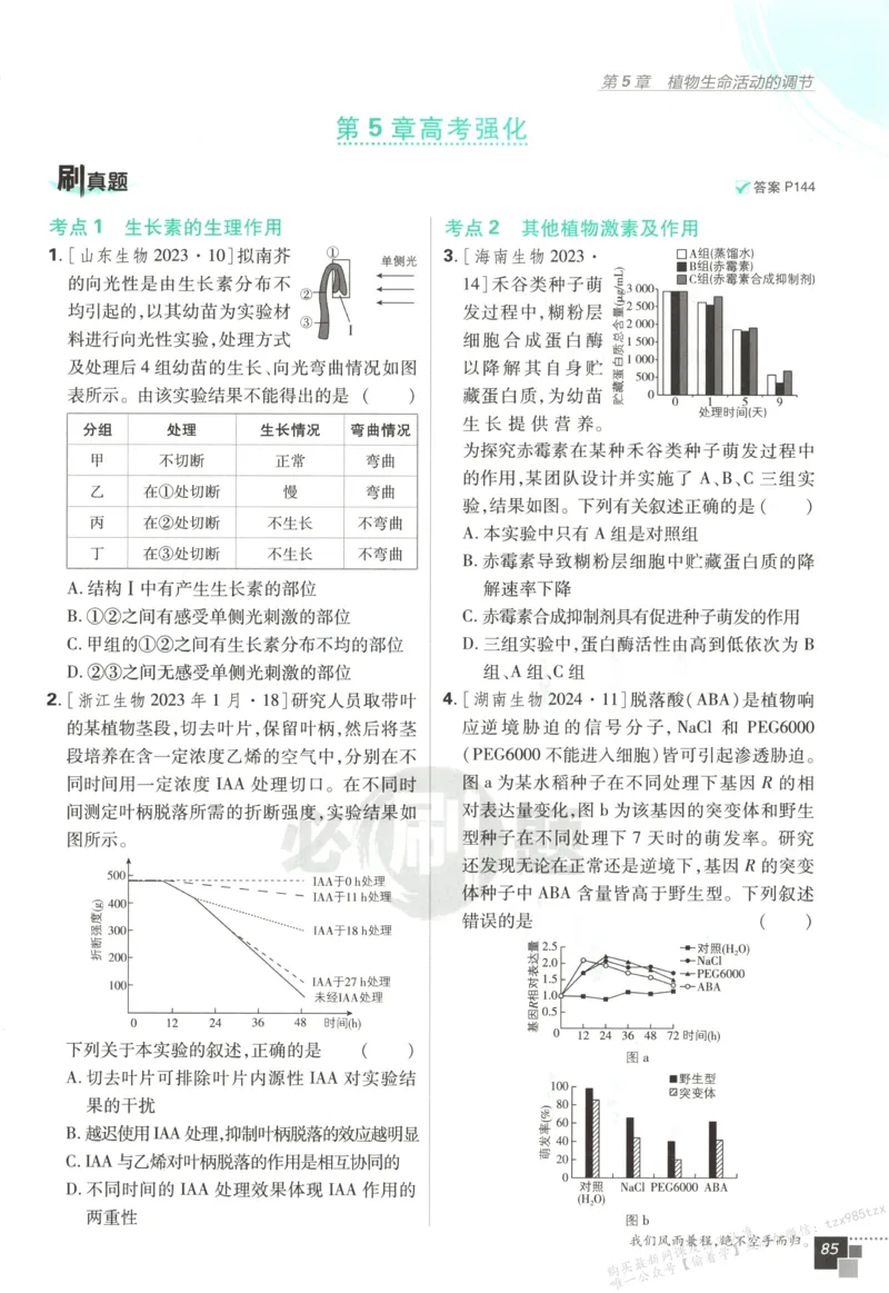 主书_生物_2026版高中必刷题生物人教版_2026版高中必刷题生物选修1RJ(1)