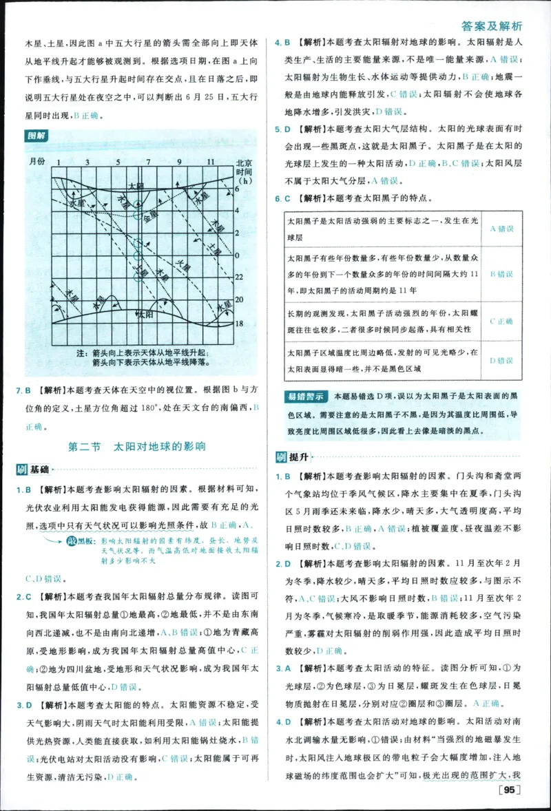 答案_地理_2026版高中必刷题地理《人教》_2026版高中必刷题地理必修1RJ