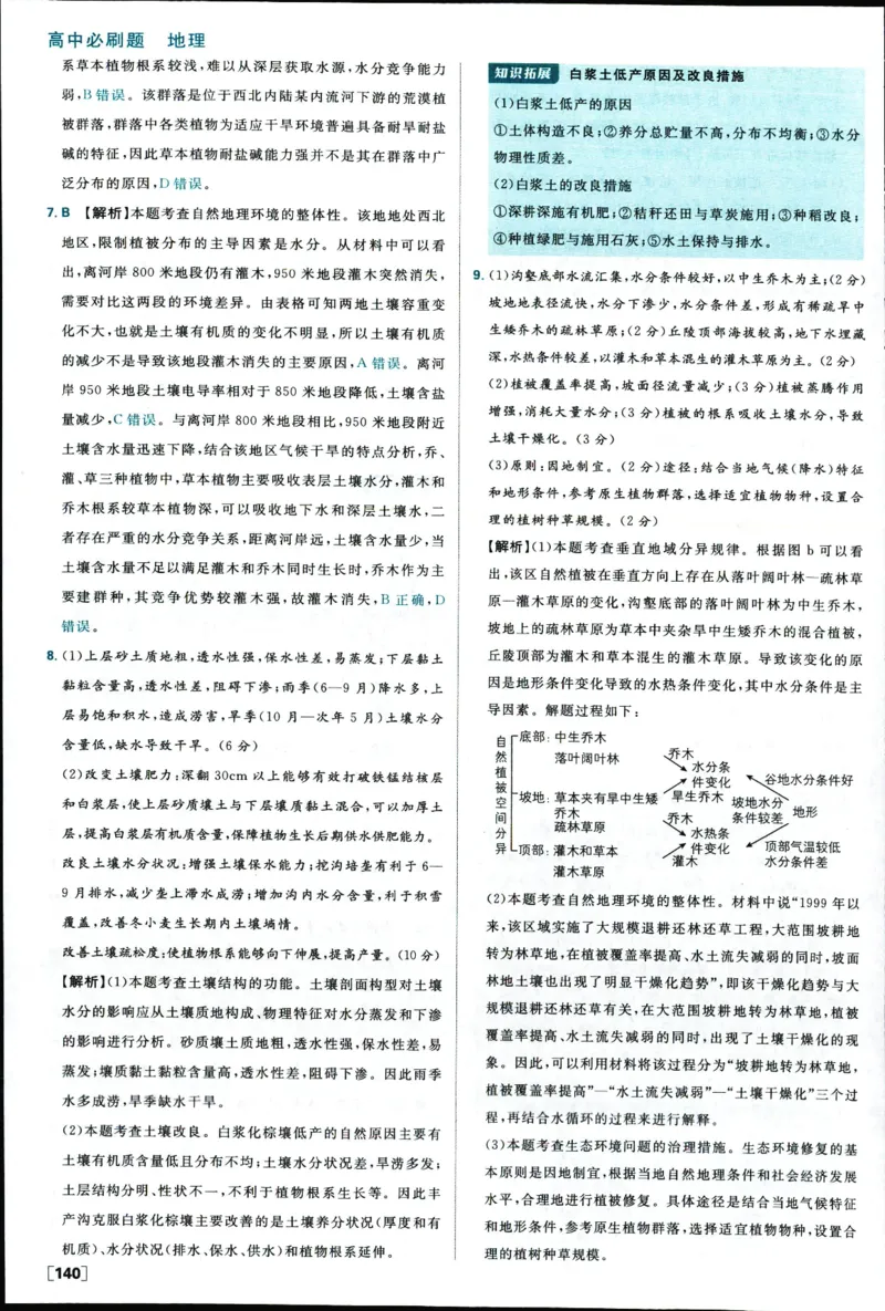 答案_地理_2026版高中必刷题地理《人教》_2026版高中必刷题地理必修1RJ