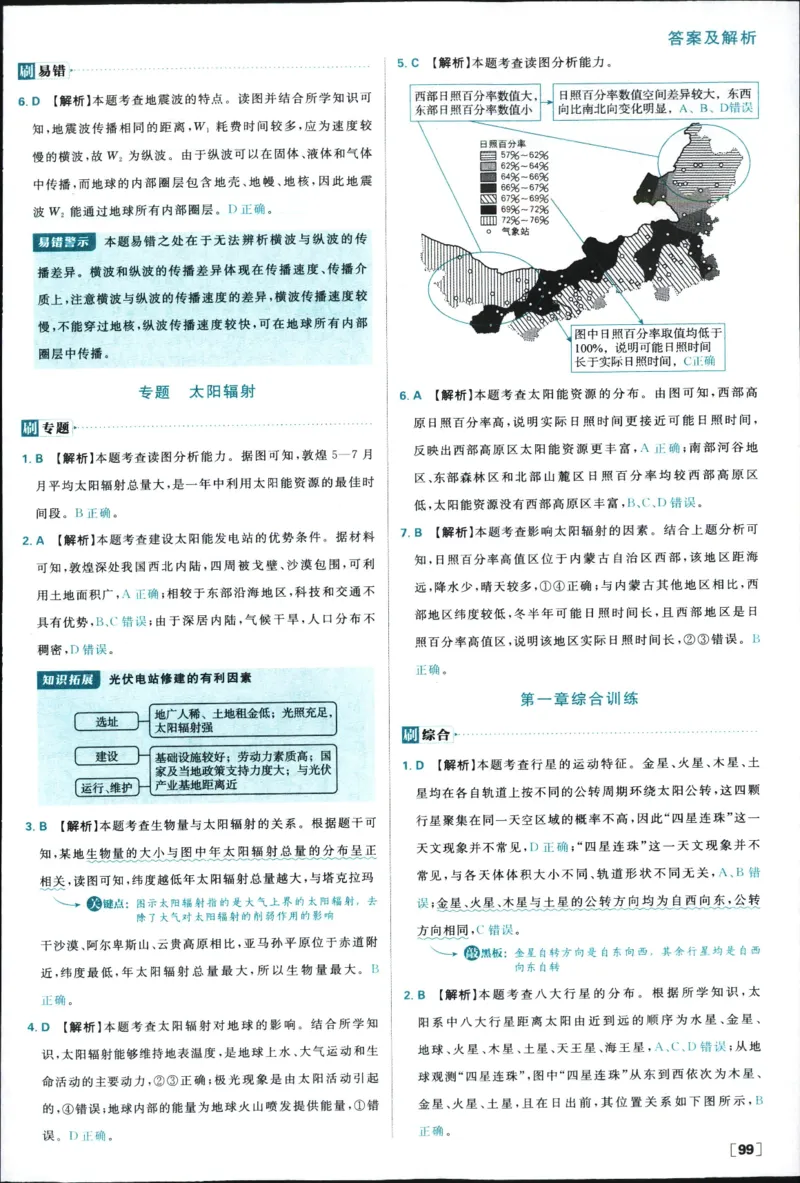 答案_地理_2026版高中必刷题地理《人教》_2026版高中必刷题地理必修1RJ