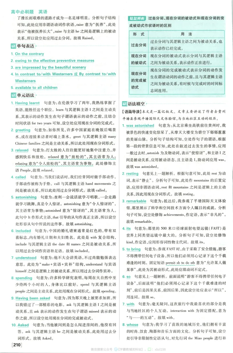 答案~英语_2026版高中必刷题_英语_2026版高中必刷题英语《人教》_2026版高中必刷题英语选修一二合订人教版