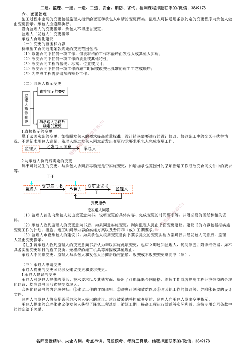 第05讲　变更管理、不可抗力、索赔管理、违约责任_监理工程师_2025监理工程师_2025年监理工程师SVIP_2025年监理合同管理SVIP_02-基础精讲✿高端面授✿深度强化