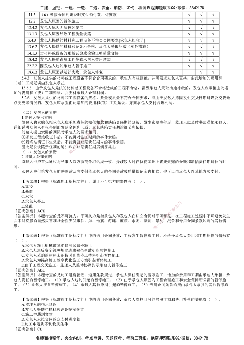 第05讲　变更管理、不可抗力、索赔管理、违约责任_监理工程师_2025监理工程师_2025年监理工程师SVIP_2025年监理合同管理SVIP_02-基础精讲✿高端面授✿深度强化