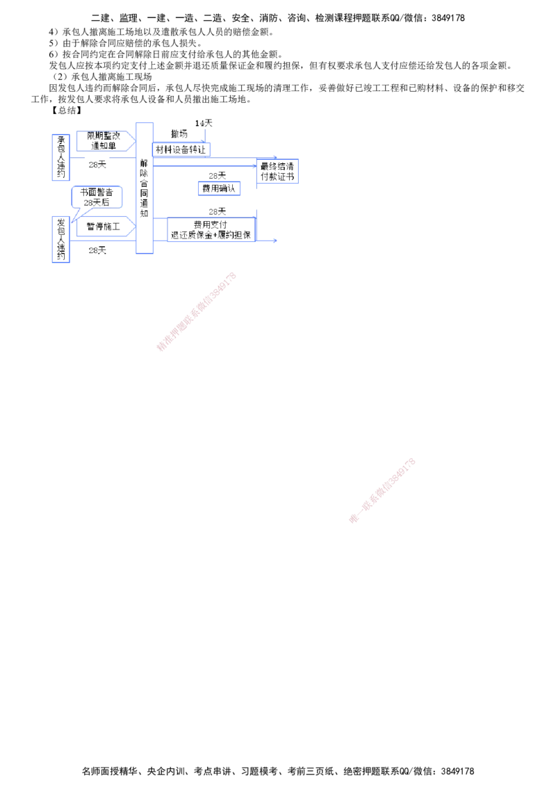 第05讲　变更管理、不可抗力、索赔管理、违约责任_监理工程师_2025监理工程师_2025年监理工程师SVIP_2025年监理合同管理SVIP_02-基础精讲✿高端面授✿深度强化