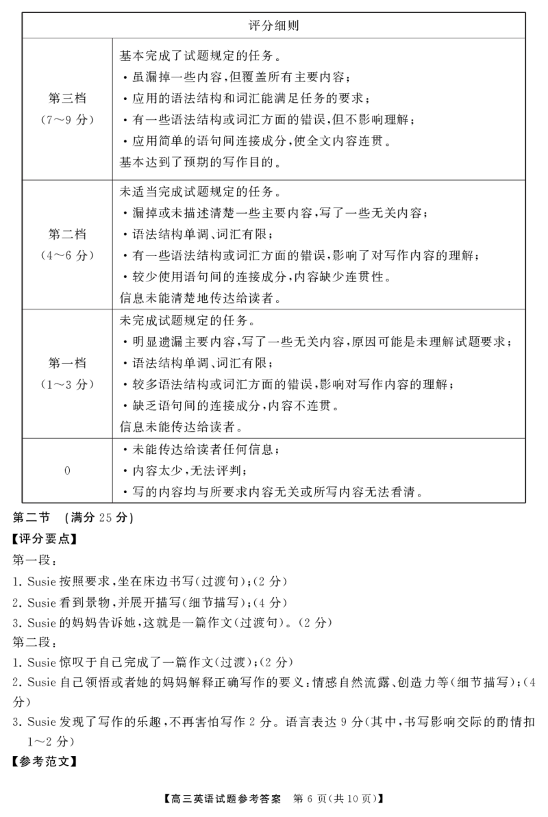 高三英语答案_2024年4月_01按日期_18号_2024届湖南省天壹名校联盟高三下学期4月大联考_湖南省天壹名校联盟2024届高三下学期4月大联考英语试题