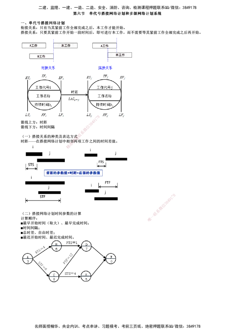 第10讲　单代号搭接网络计划和多级网络计划系统_监理工程师_2025监理工程师_2025年监理工程师SVIP_2025年监理土建控制SVIP_02-基础精讲✿高端面授✿深度强化