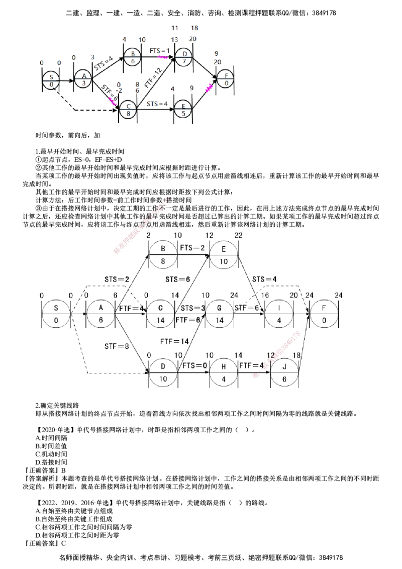 第10讲　单代号搭接网络计划和多级网络计划系统_监理工程师_2025监理工程师_2025年监理工程师SVIP_2025年监理土建控制SVIP_02-基础精讲✿高端面授✿深度强化