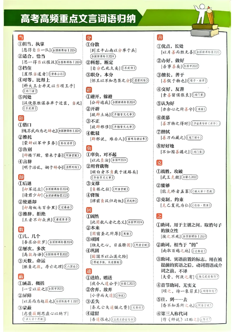 狂k重点语文选修下_2026版高中必刷题_语文_05.2026春高中必刷题语文选修下