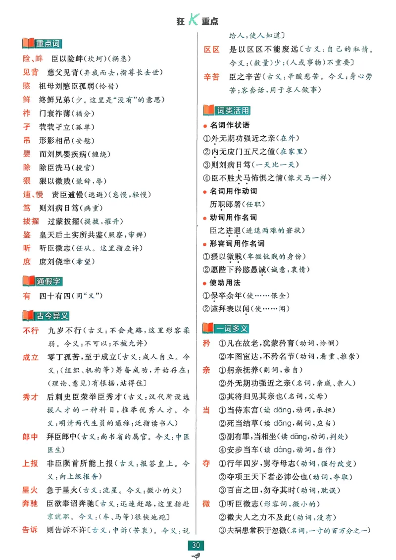 狂k重点语文选修下_2026版高中必刷题_语文_05.2026春高中必刷题语文选修下