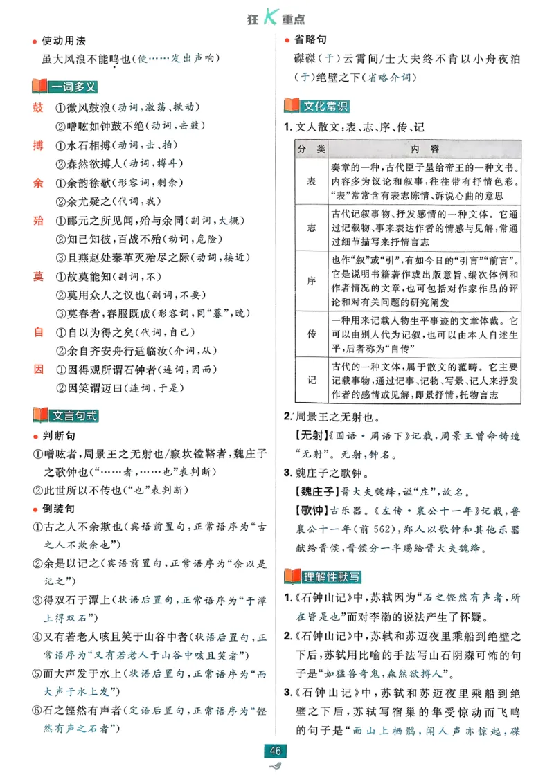 狂k重点语文选修下_2026版高中必刷题_语文_05.2026春高中必刷题语文选修下