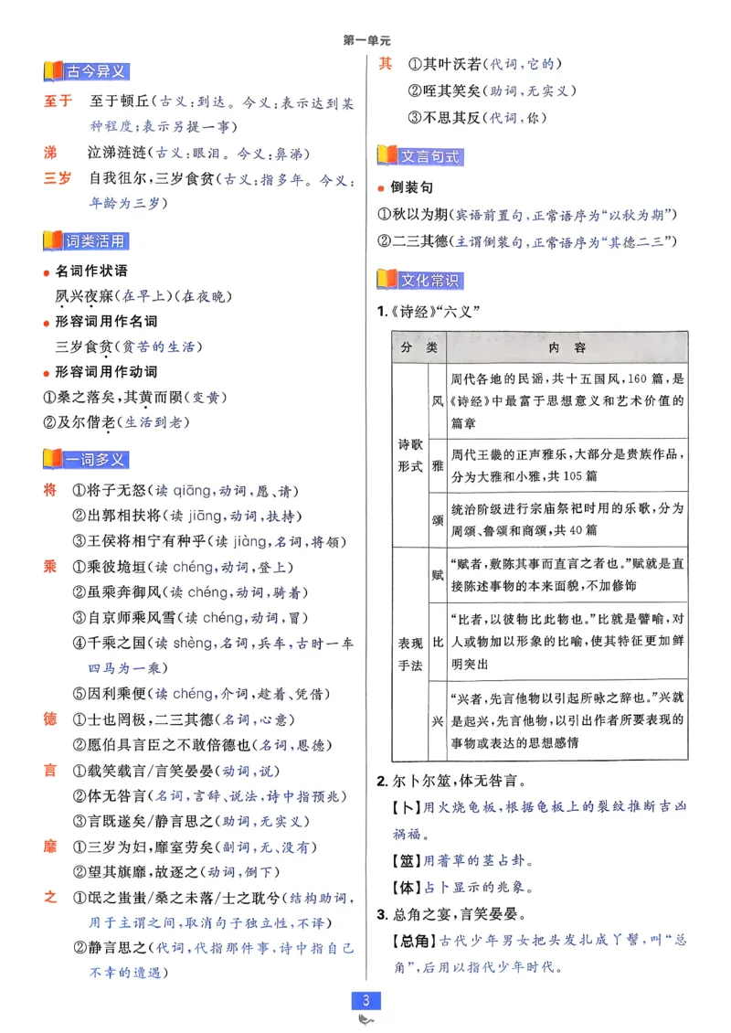 狂k重点语文选修下_2026版高中必刷题_语文_05.2026春高中必刷题语文选修下