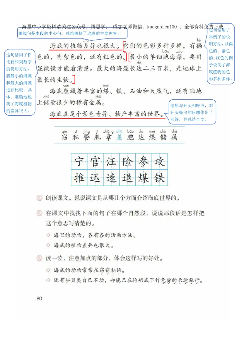小学三年级下册部编版语文全册每课课堂笔记_小学1-6年级全部试卷_语文_三年级_3-8-2、小学三年级语文下册_3-8-2-1、学习资料、复习、知识点、归纳汇总_部编版
