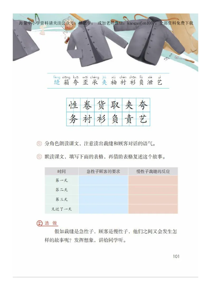 小学三年级下册部编版语文全册每课课堂笔记_小学1-6年级全部试卷_语文_三年级_3-8-2、小学三年级语文下册_3-8-2-1、学习资料、复习、知识点、归纳汇总_部编版