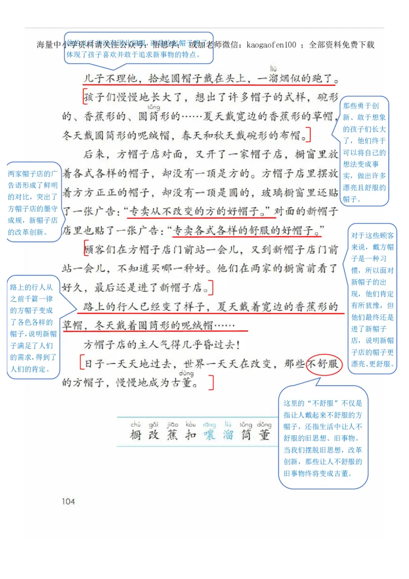 小学三年级下册部编版语文全册每课课堂笔记_小学1-6年级全部试卷_语文_三年级_3-8-2、小学三年级语文下册_3-8-2-1、学习资料、复习、知识点、归纳汇总_部编版