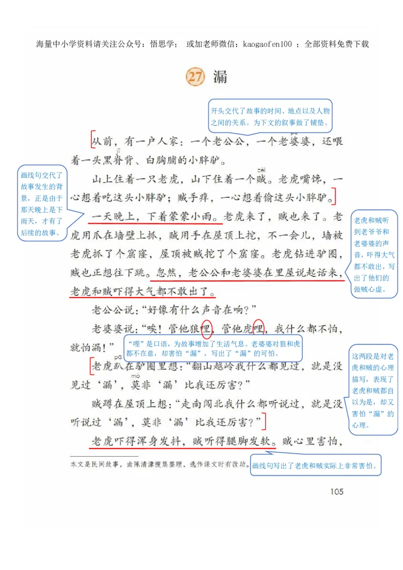 小学三年级下册部编版语文全册每课课堂笔记_小学1-6年级全部试卷_语文_三年级_3-8-2、小学三年级语文下册_3-8-2-1、学习资料、复习、知识点、归纳汇总_部编版