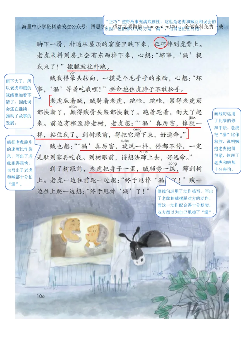 小学三年级下册部编版语文全册每课课堂笔记_小学1-6年级全部试卷_语文_三年级_3-8-2、小学三年级语文下册_3-8-2-1、学习资料、复习、知识点、归纳汇总_部编版
