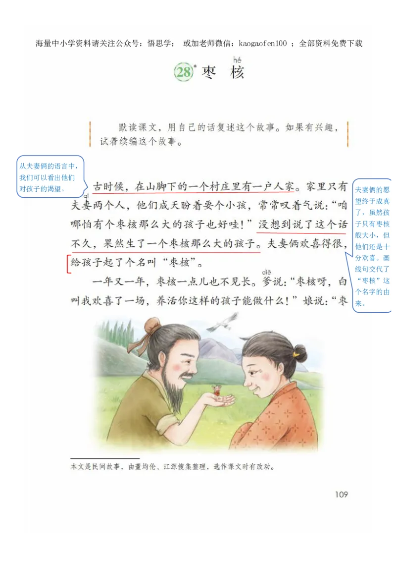 小学三年级下册部编版语文全册每课课堂笔记_小学1-6年级全部试卷_语文_三年级_3-8-2、小学三年级语文下册_3-8-2-1、学习资料、复习、知识点、归纳汇总_部编版