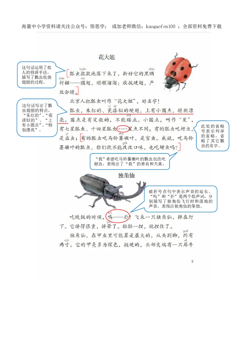 小学三年级下册部编版语文全册每课课堂笔记_小学1-6年级全部试卷_语文_三年级_3-8-2、小学三年级语文下册_3-8-2-1、学习资料、复习、知识点、归纳汇总_部编版