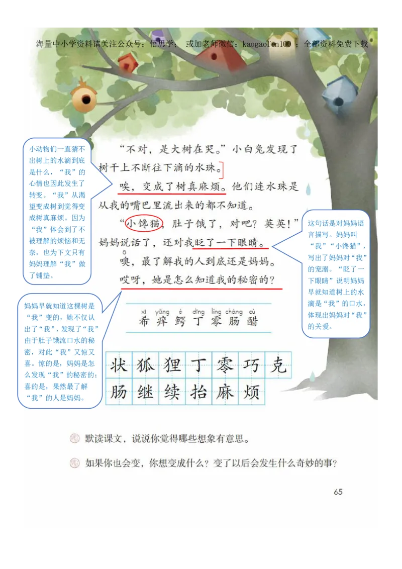 小学三年级下册部编版语文全册每课课堂笔记_小学1-6年级全部试卷_语文_三年级_3-8-2、小学三年级语文下册_3-8-2-1、学习资料、复习、知识点、归纳汇总_部编版