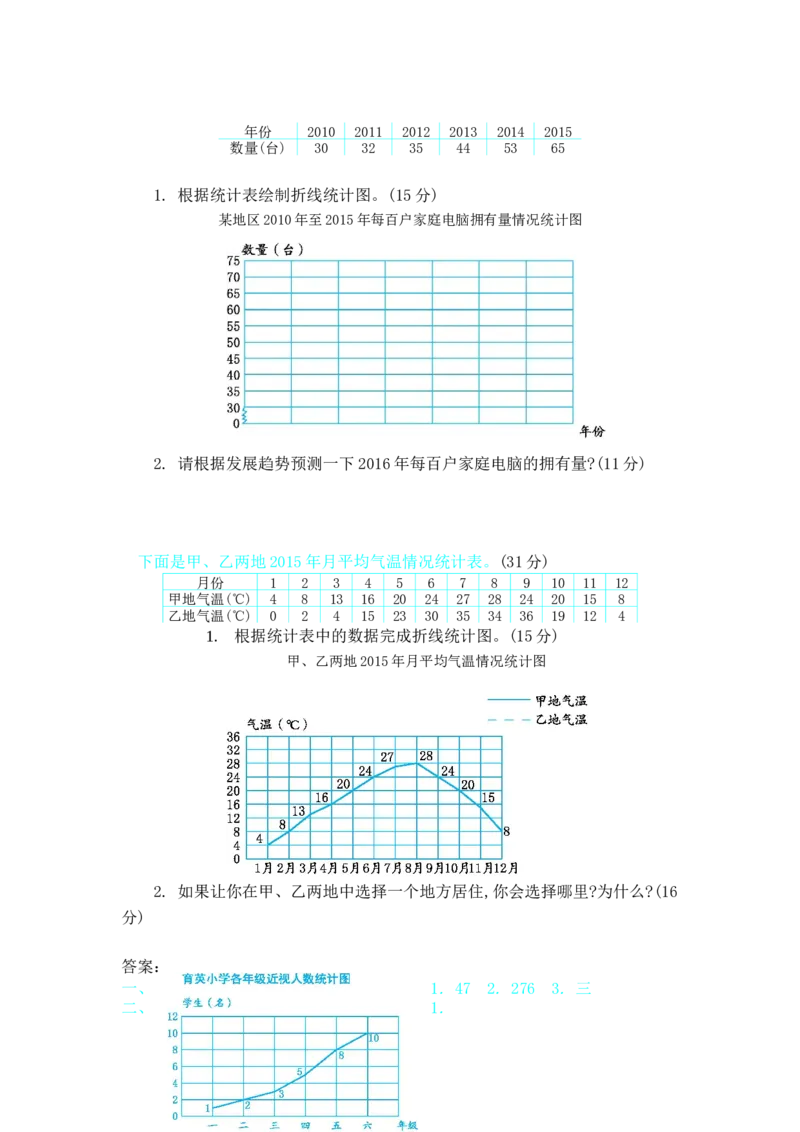 第七单元测试卷B_小学1-6年级全部试卷_数学_五年级_3-10-4、小学五年级数学下册_3-10-4-2、练习题、作业、试题、试卷_冀教版_单元测试卷
