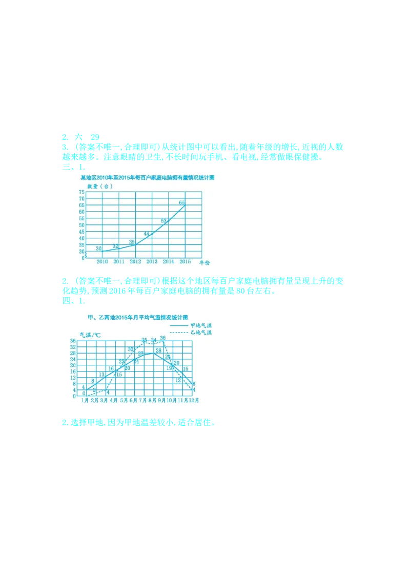 第七单元测试卷B_小学1-6年级全部试卷_数学_五年级_3-10-4、小学五年级数学下册_3-10-4-2、练习题、作业、试题、试卷_冀教版_单元测试卷