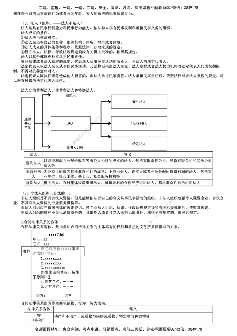 第02讲　合同管理相关法律基础_监理工程师_2025监理工程师_2025年监理工程师SVIP_2025年监理合同管理SVIP_02-基础精讲✿高端面授✿深度强化_06-合同《教材精讲班》尹嘉JG