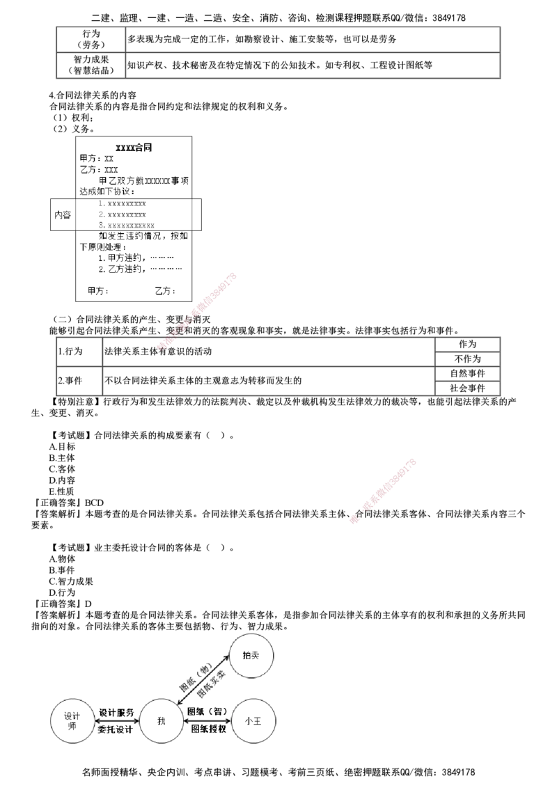 第02讲　合同管理相关法律基础_监理工程师_2025监理工程师_2025年监理工程师SVIP_2025年监理合同管理SVIP_02-基础精讲✿高端面授✿深度强化_06-合同《教材精讲班》尹嘉JG