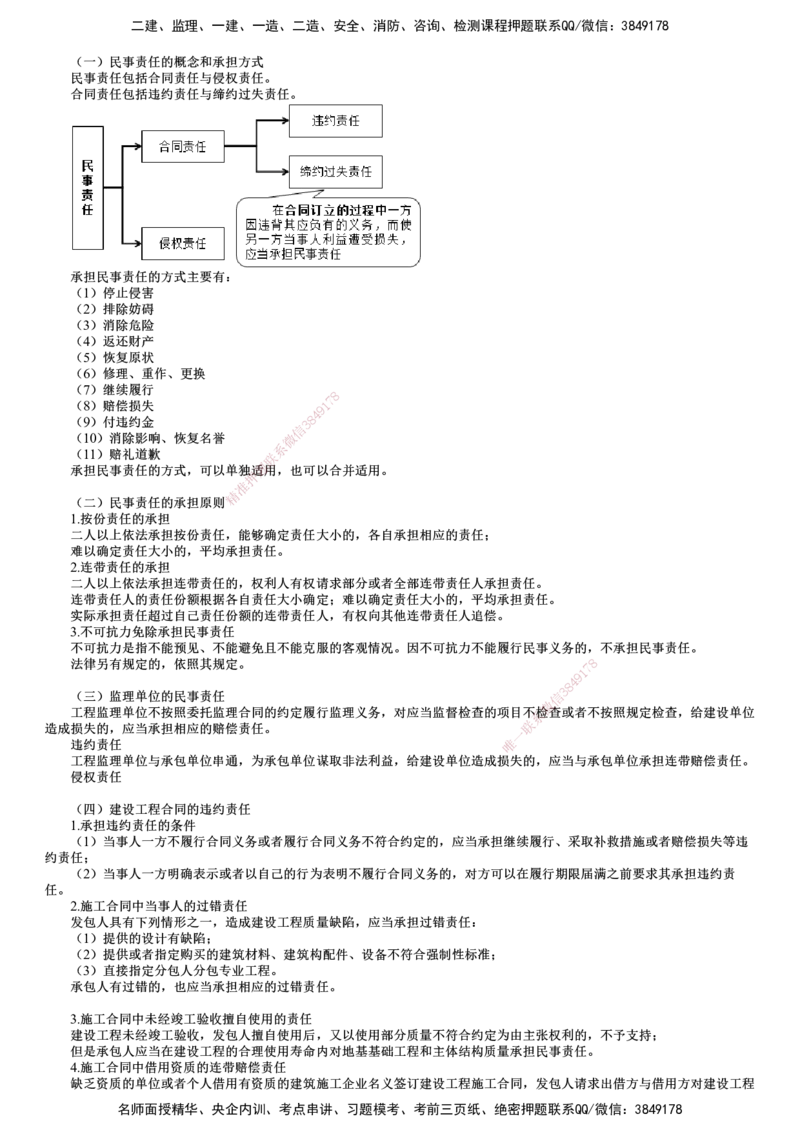 第02讲　合同管理相关法律基础_监理工程师_2025监理工程师_2025年监理工程师SVIP_2025年监理合同管理SVIP_02-基础精讲✿高端面授✿深度强化_06-合同《教材精讲班》尹嘉JG
