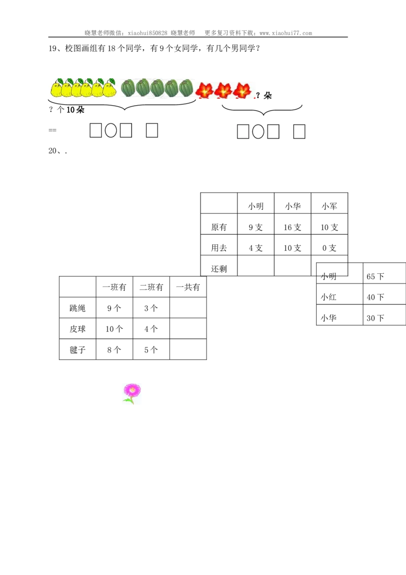 小学一年级上册-数学应用题练习(十套题)39页_小学1-6年级全部试卷_数学_一年级_3-6-3、小学一年级数学上册_3-6-3-2、练习题、作业、试题、试卷_通用
